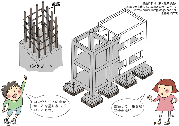 イラスト