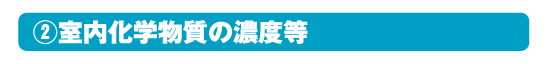 室内化学物質の濃度等