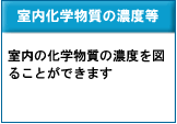 室内化学物質の濃度等